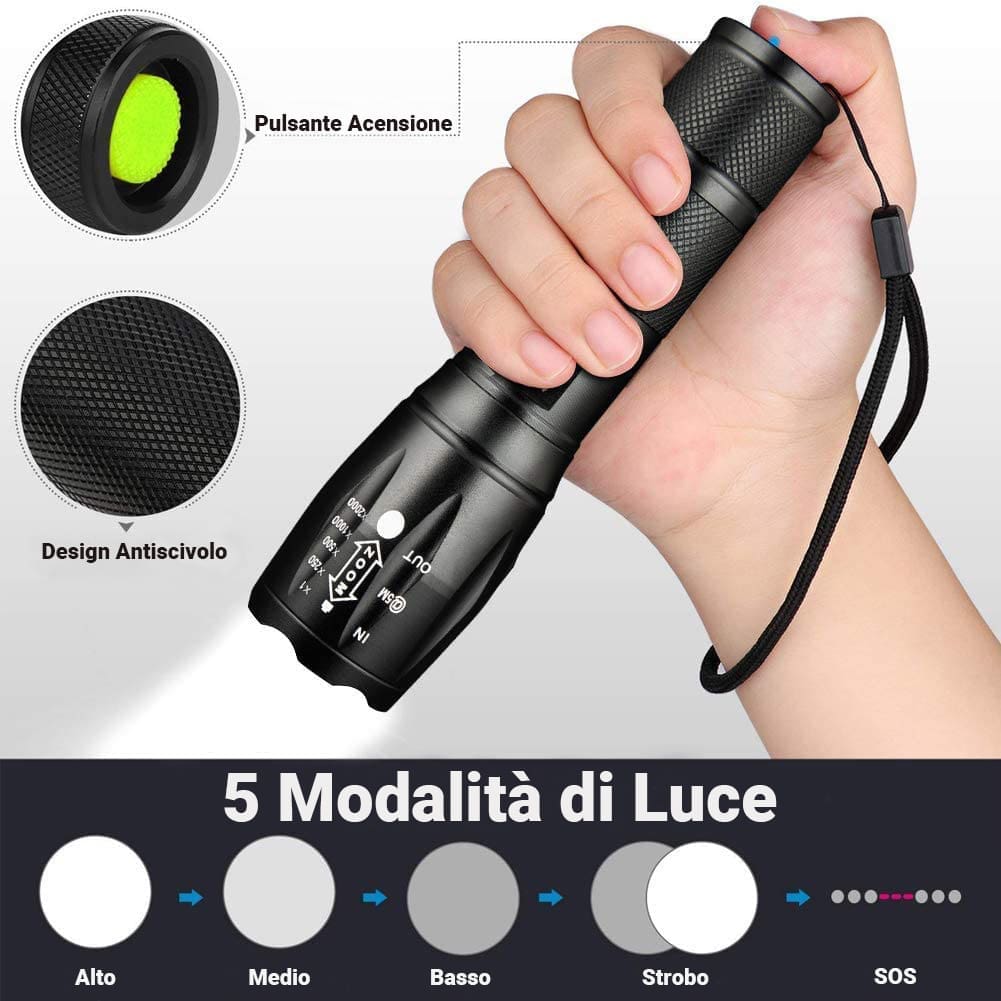 Torciax300 B Torcia Power multifunzione