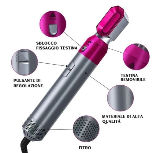 Leggero e Maneggevole con Testine Facili da Cambiare