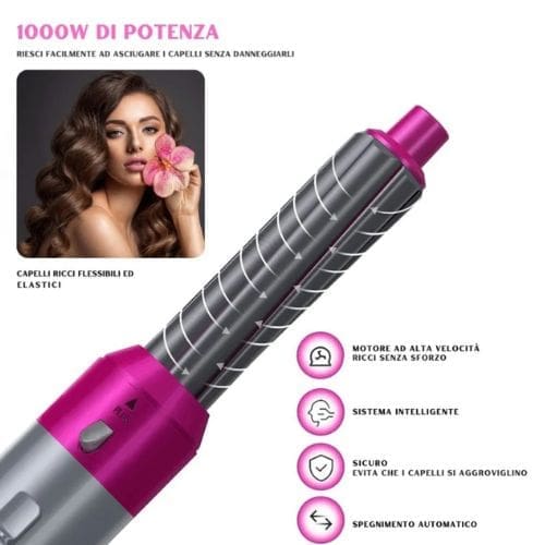 Tecnologia Ionica per Capelli Sani e Senza Crespo